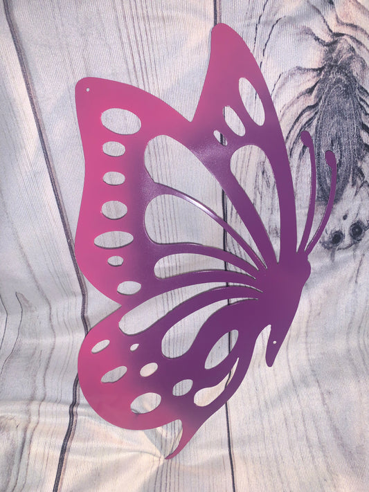 Butterfly Sign